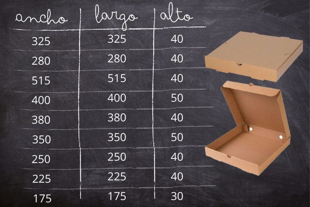 Violeta escritorio Delicioso Cajas para pizza: medidas y formatos :: Caneplus Packaging